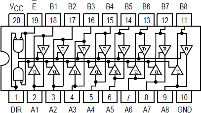 74KS245 octal bus transceiver