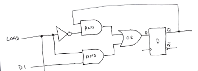 Register load bit logic